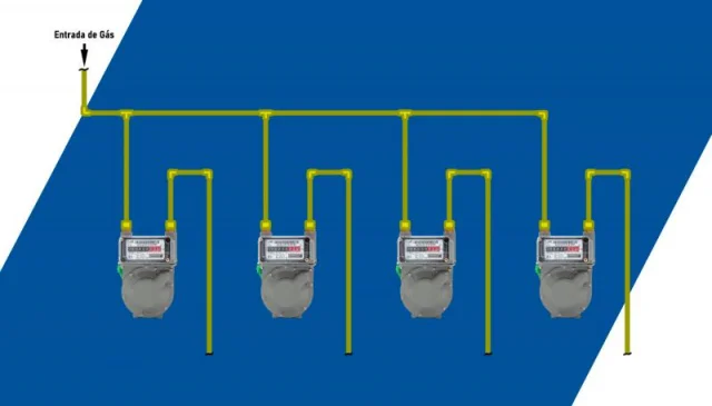 Imagem ilustrativa de Empresa de redes de gás em rs